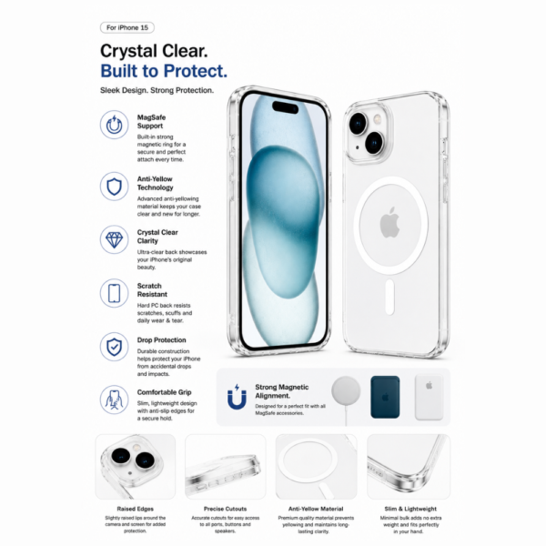 Second image of iPhone 15 Clear MagSafe Case – Anti-Yellow Crystal Clear Protective Cover | Slim & Transparent