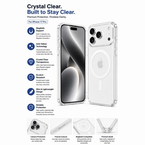 Second image of iPhone 17 Pro Clear Case | Anti-Yellow MagSafe Compatible Cover – CaseTown